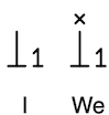 Composing 'We' from 'I' using the plural indicator